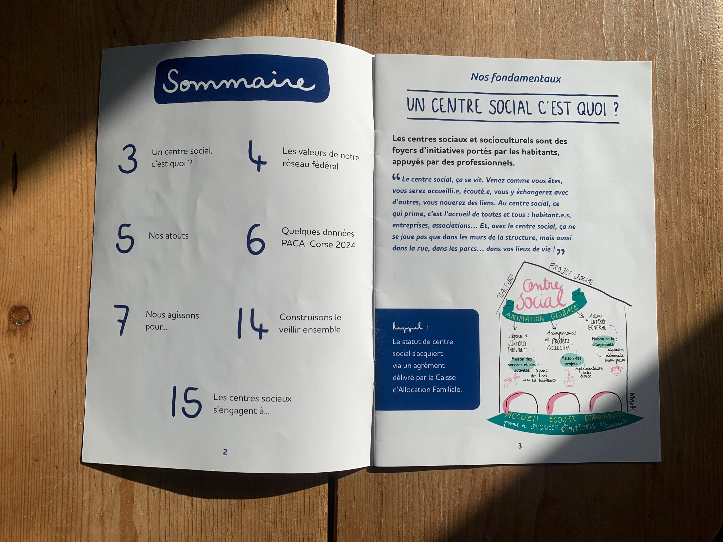 Livret seniors Centres Sociaux PACA — mise en page pédagogique par studio yh, graphiste Marseille